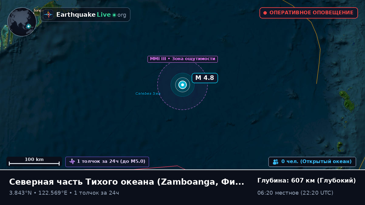 Северная часть Тихого океана (Филиппины)