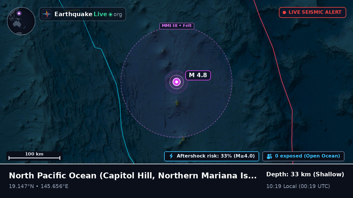 North Pacific Ocean (Northern Mariana Islands)