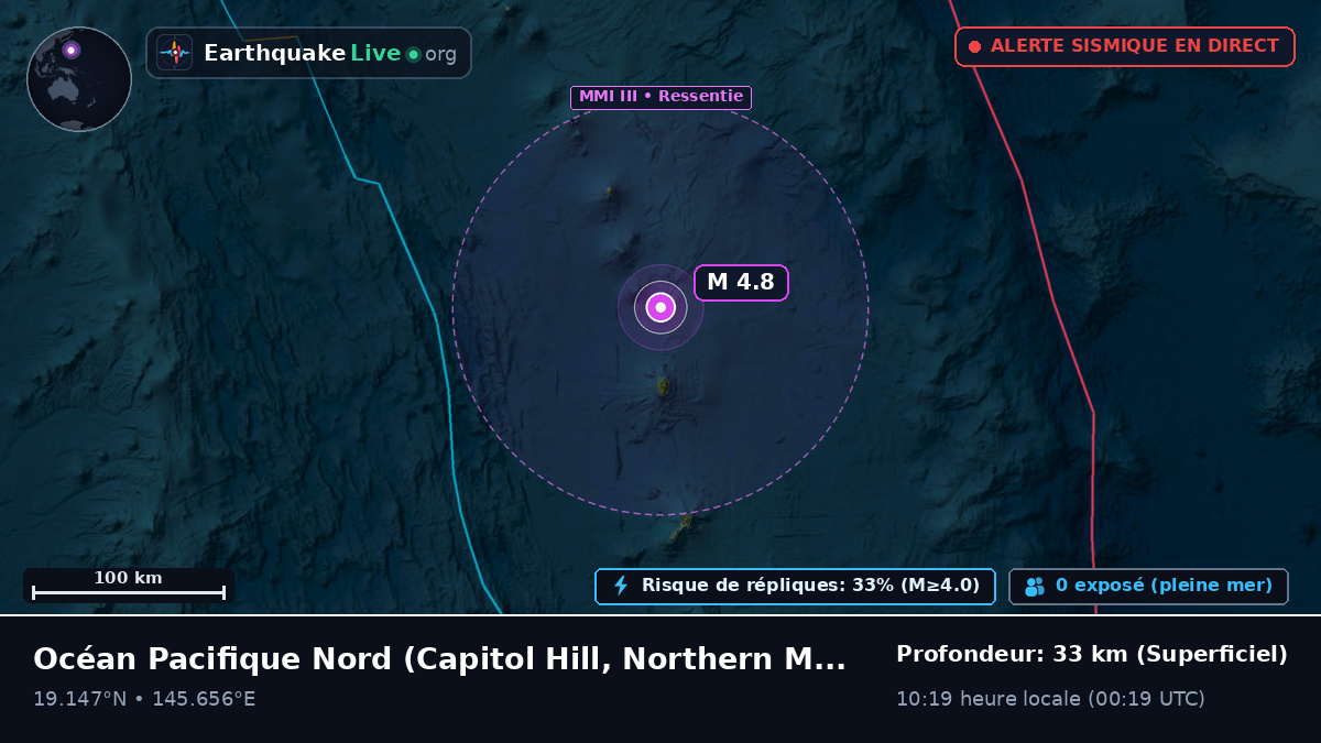 Océan Pacifique Nord (Northern Mariana Islands)