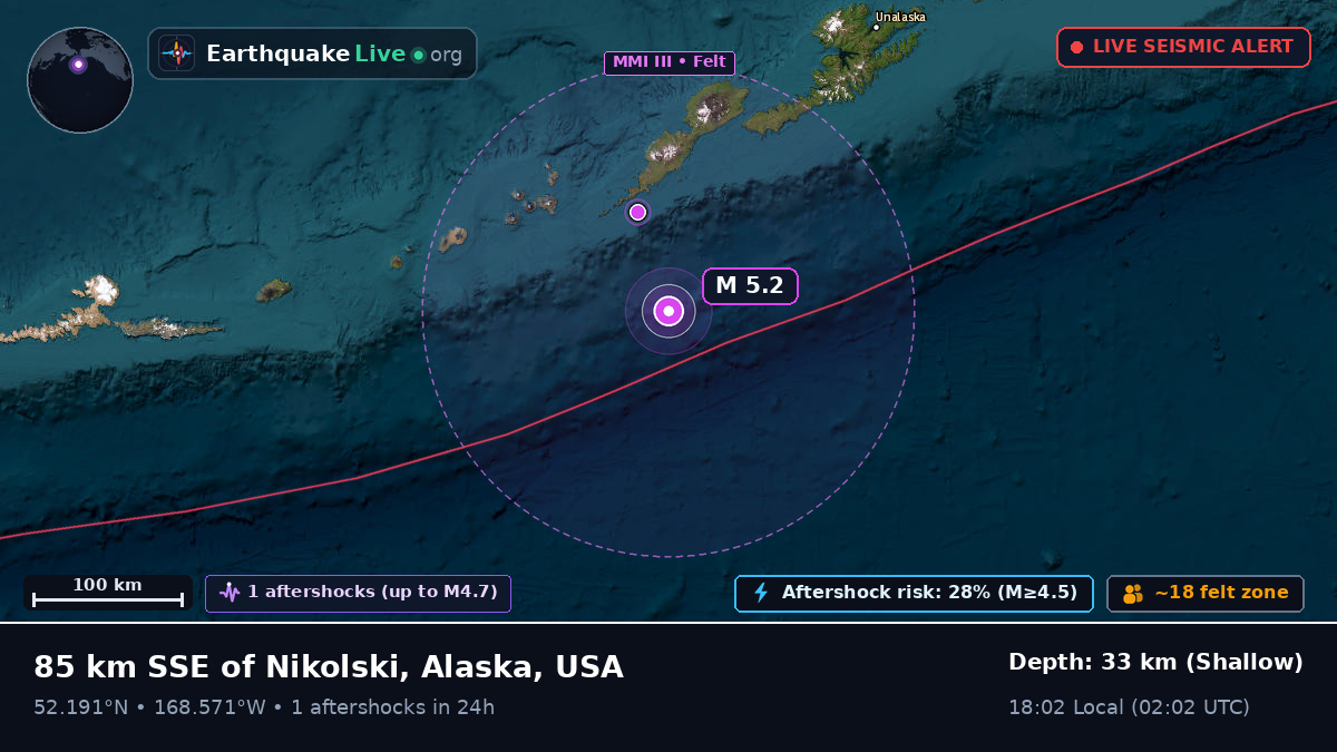 Bering Sea (USA)