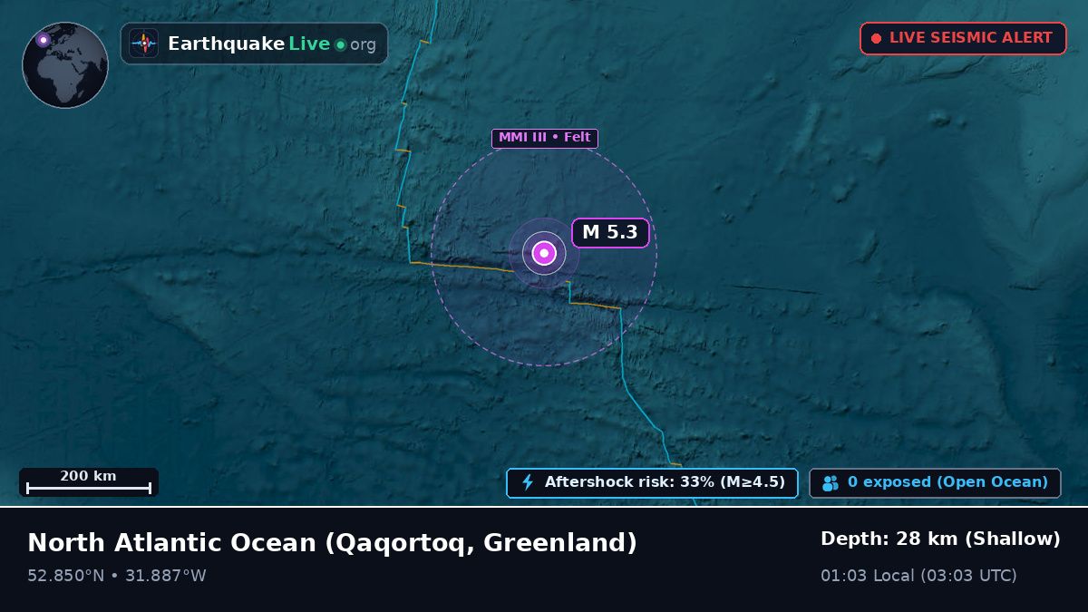 North Atlantic Ocean (Greenland)