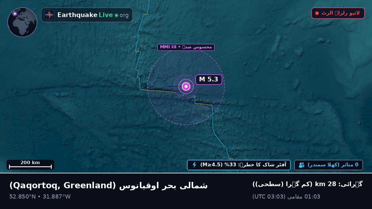 شمالی بحر اوقیانوس (Greenland)
