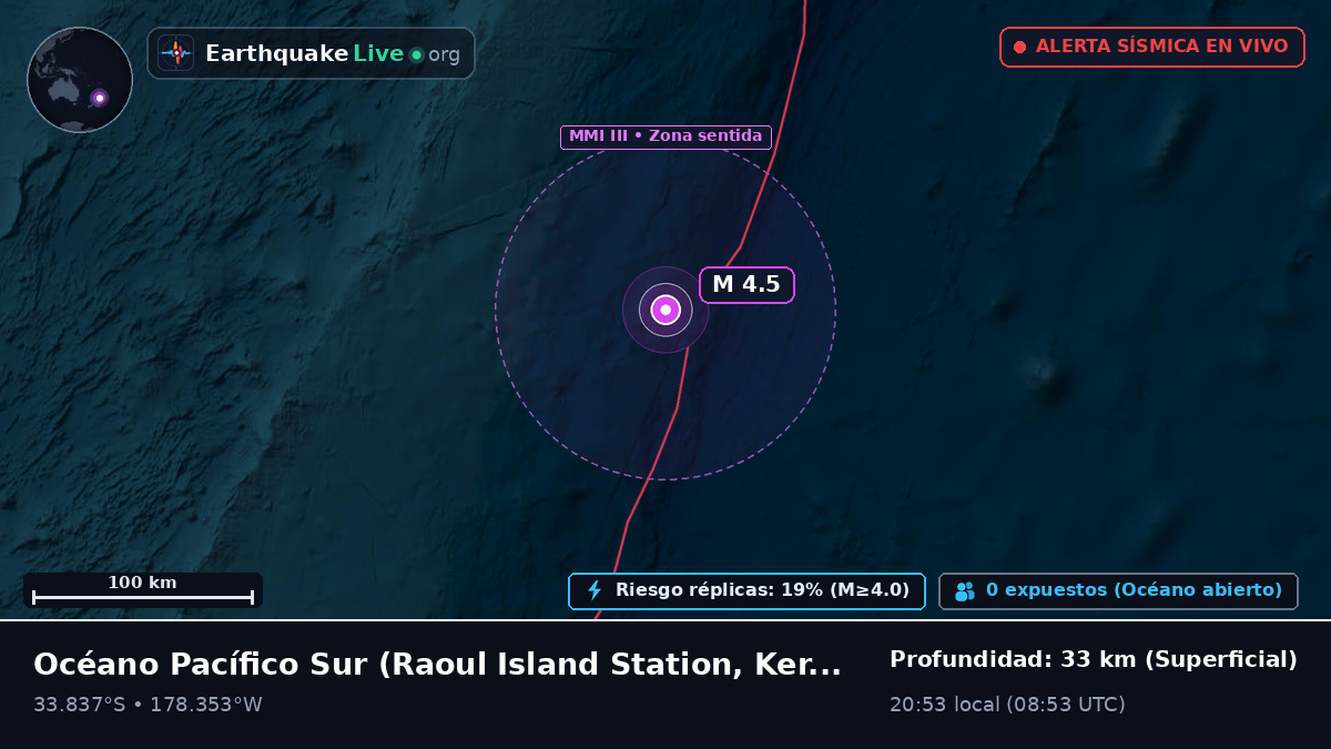 Océano Pacífico Sur (Kermadec Islands)