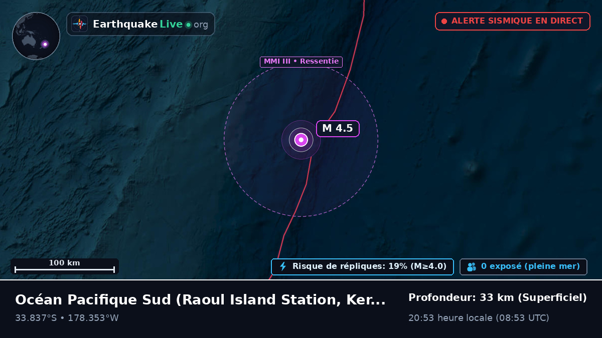 Océan Pacifique Sud (Kermadec Islands)