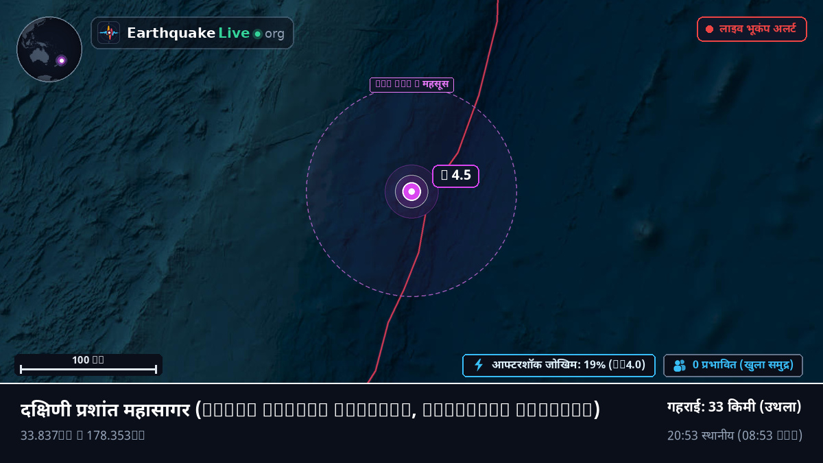 दक्षिणी प्रशांत महासागर (Kermadec Islands)