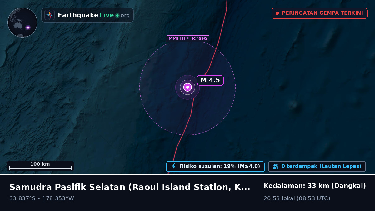 Samudra Pasifik Selatan (Kermadec Islands)