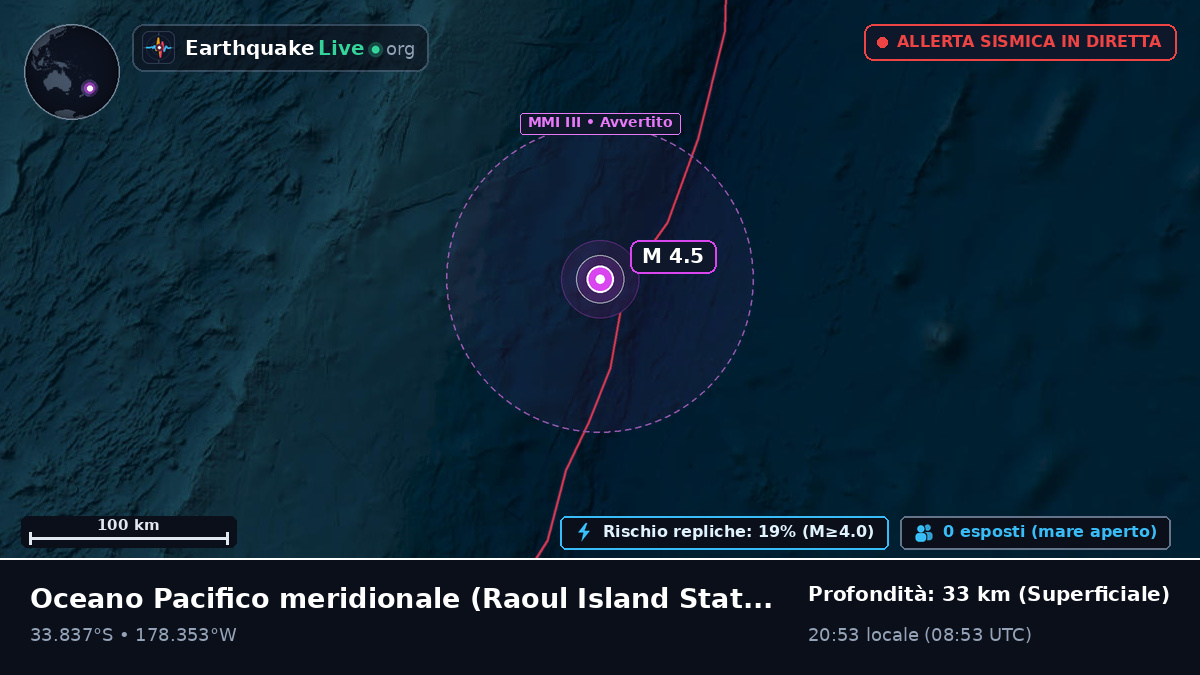 Oceano Pacifico meridionale (Kermadec Islands)