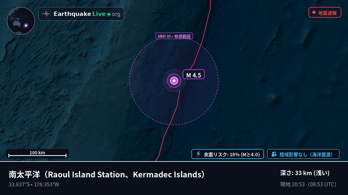 南太平洋 (Kermadec Islands)