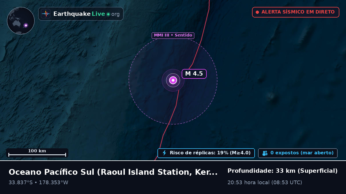 Oceano Pacífico Sul (Kermadec Islands)