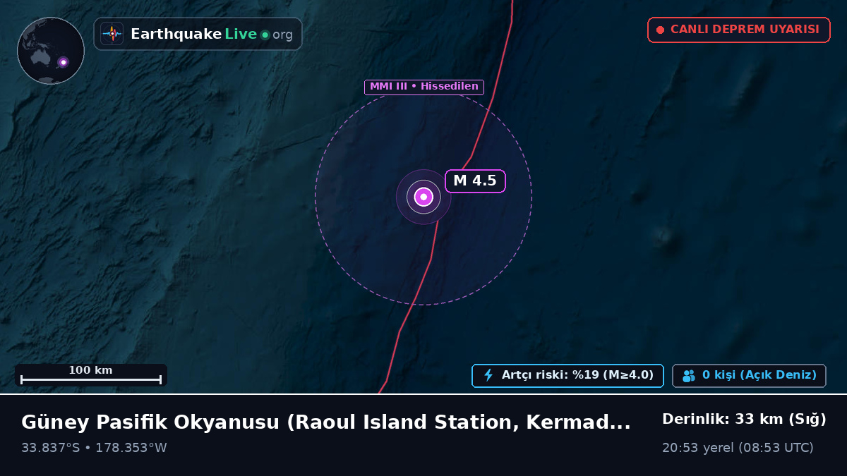 Güney Pasifik Okyanusu (Kermadec Islands)