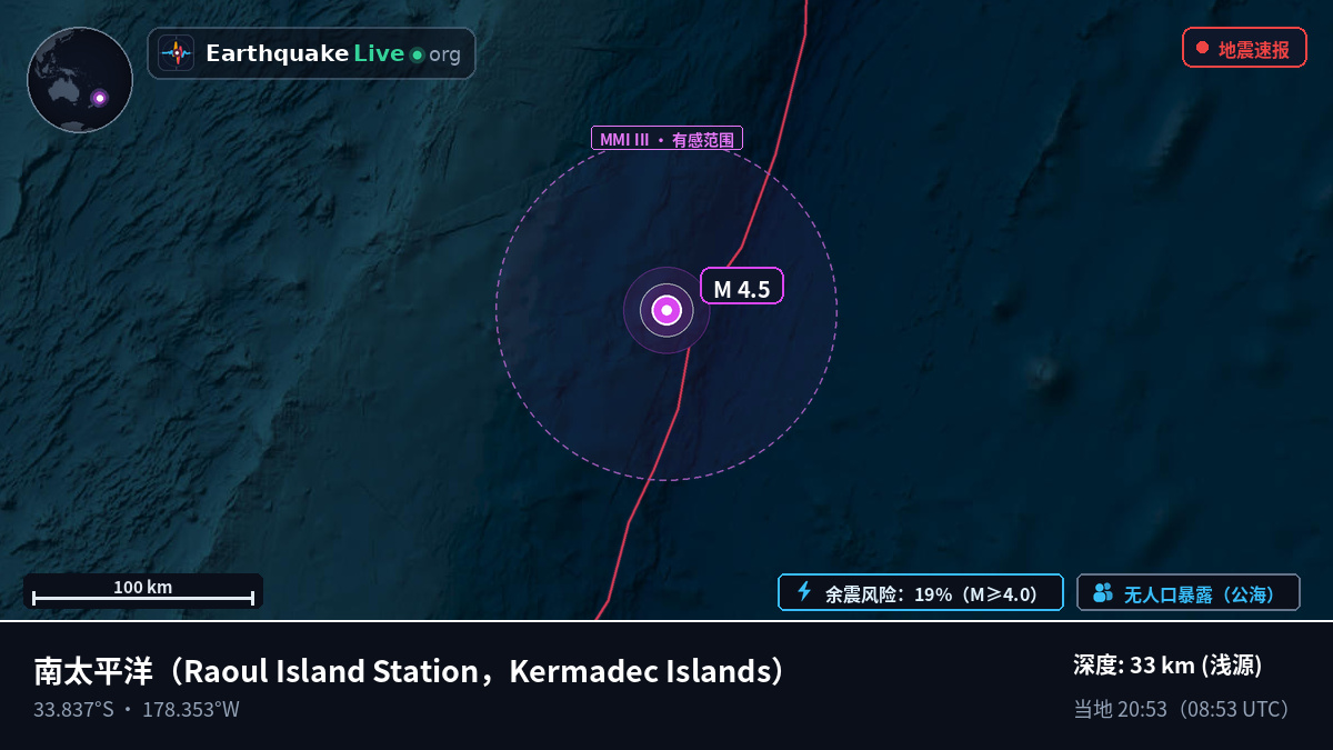 南太平洋 (Kermadec Islands)