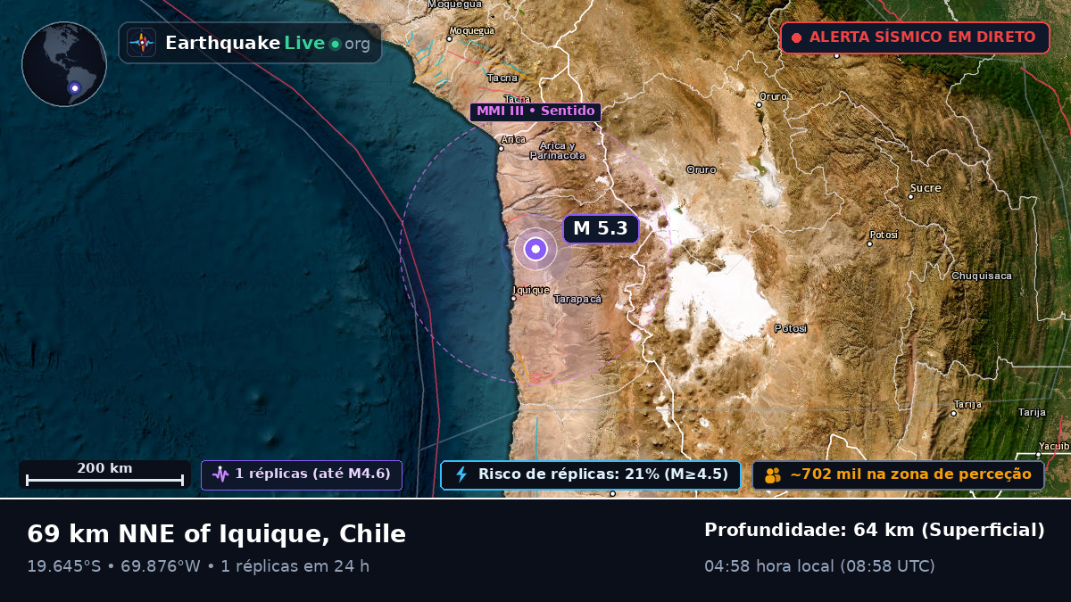Tarapacá, Chile