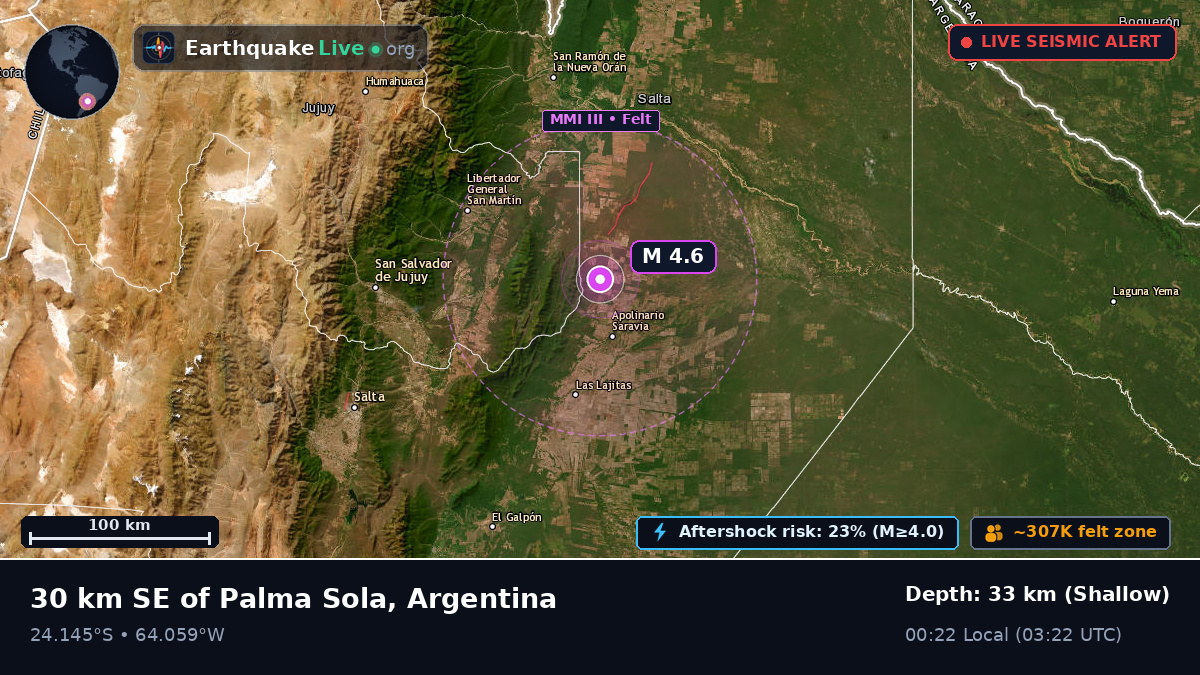 Salta, Argentina