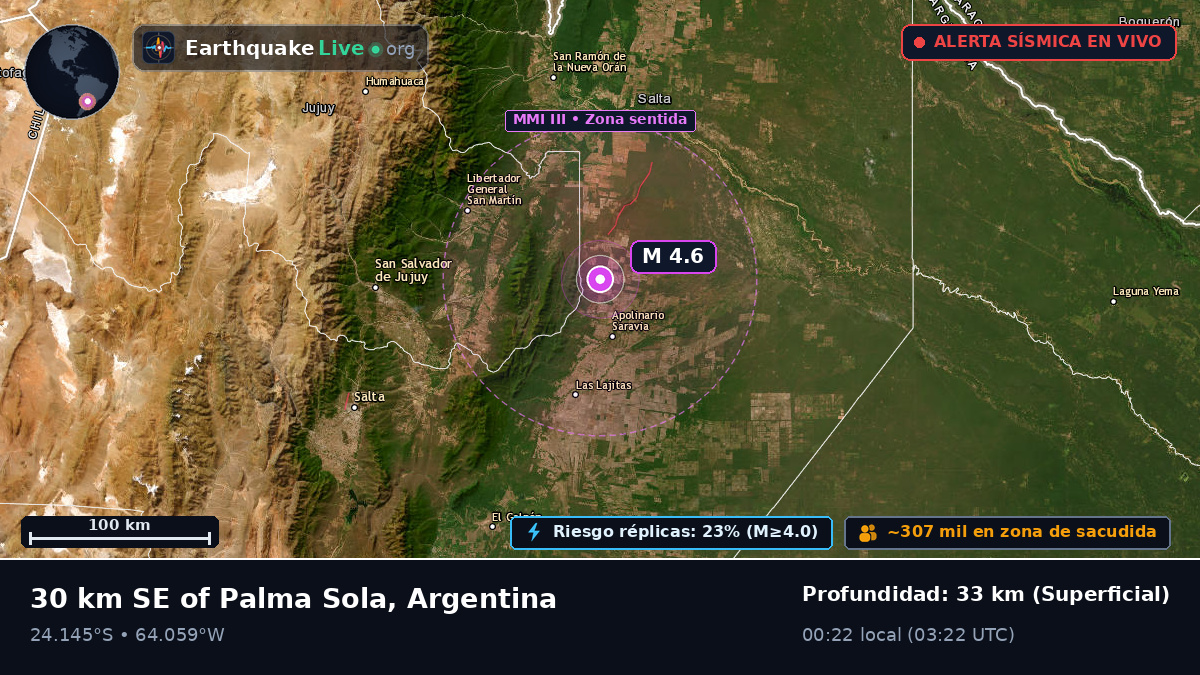 Salta, Argentina