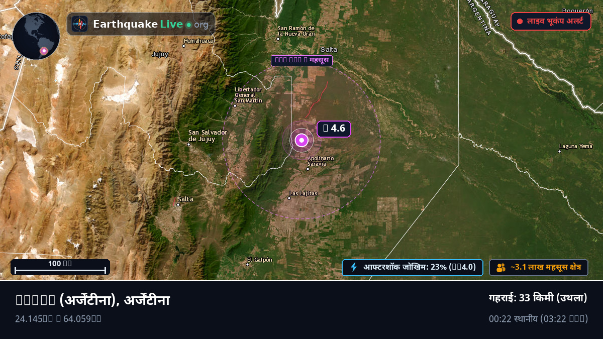 Salta, अर्जेंटीना