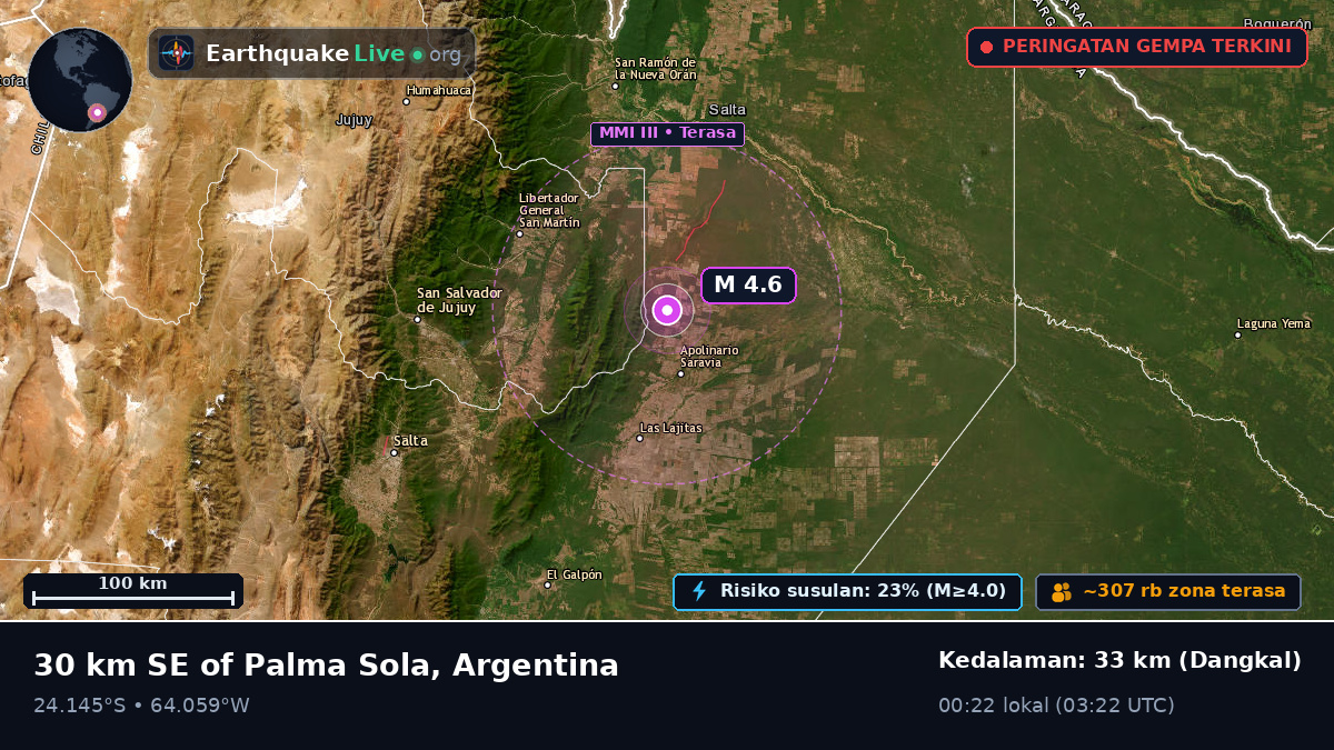 Salta, Argentina