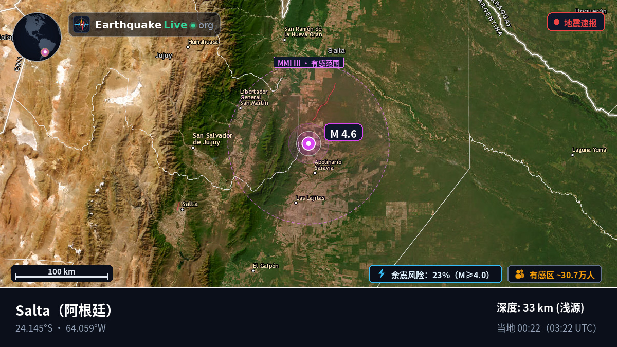 Salta, 阿根廷