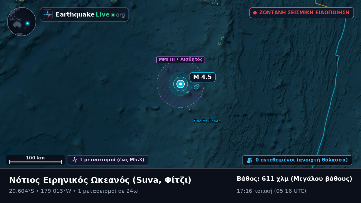 Νότιος Ειρηνικός Ωκεανός (Φίτζι)