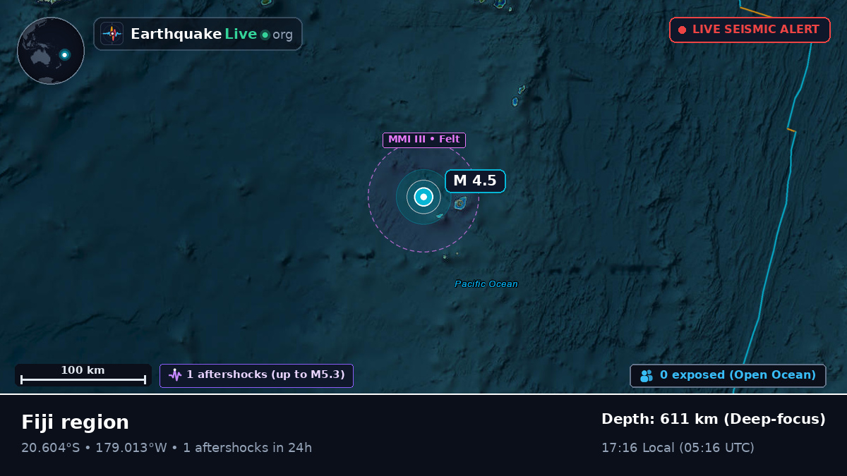 South Pacific Ocean (Fiji)