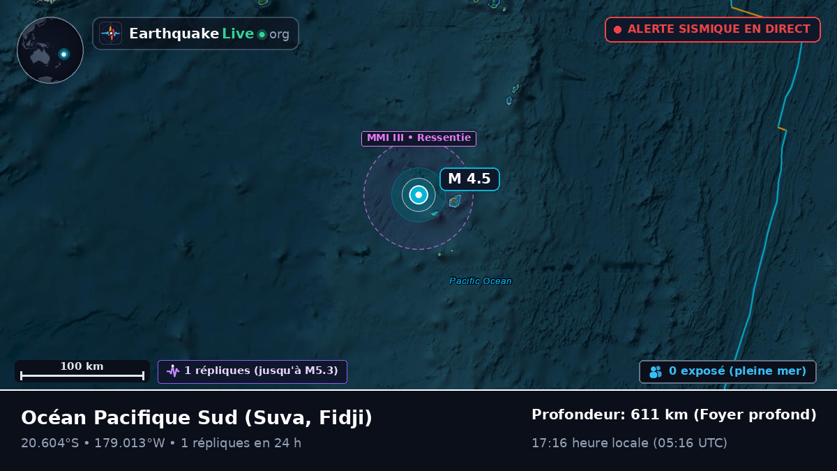 Océan Pacifique Sud (Fidji)