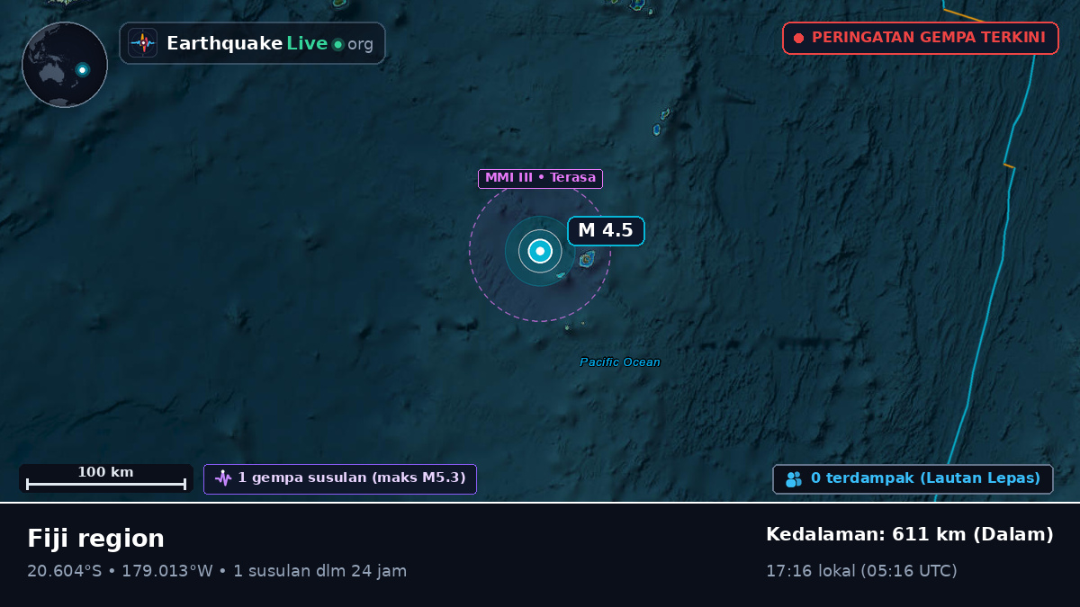 Samudra Pasifik Selatan (Fiji)