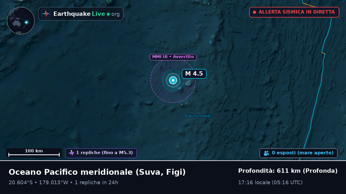 Oceano Pacifico meridionale (Figi)