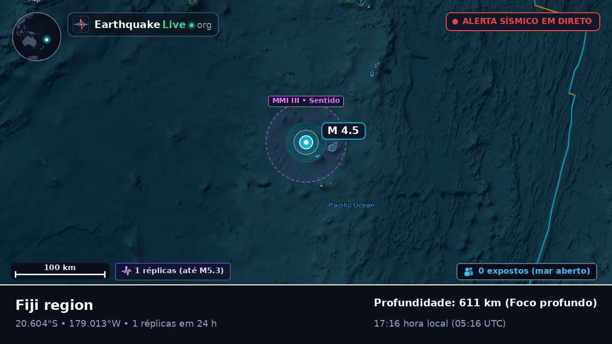 Oceano Pacífico Sul (Fiji)