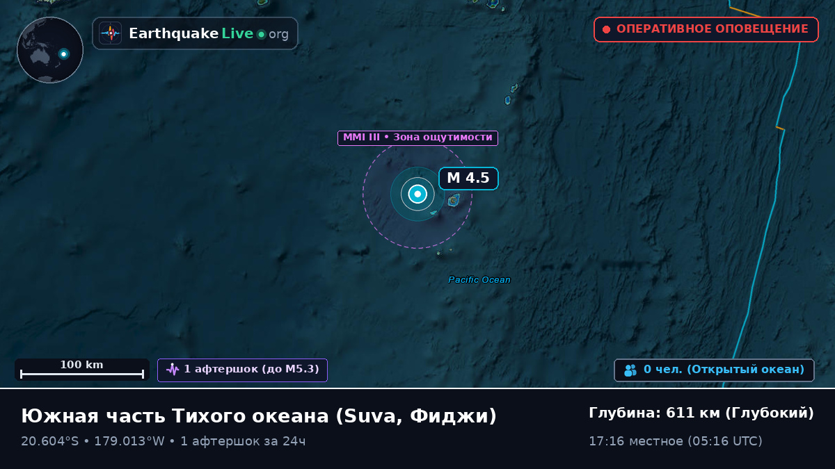 Южная часть Тихого океана (Фиджи)