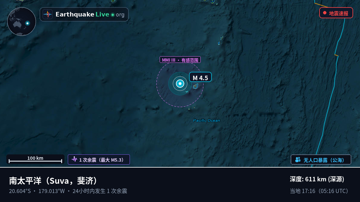 南太平洋 (斐济)
