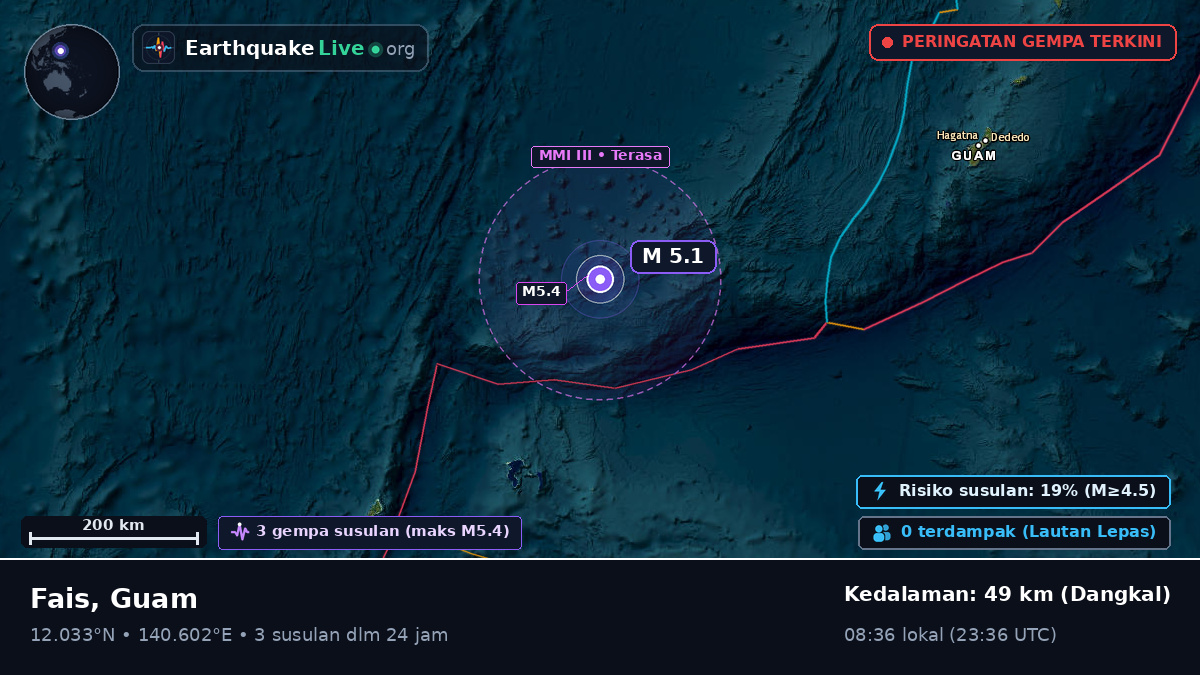 Laut Filipina (Guam)