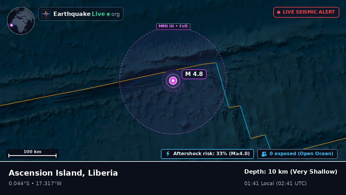 South Atlantic Ocean (Liberia)