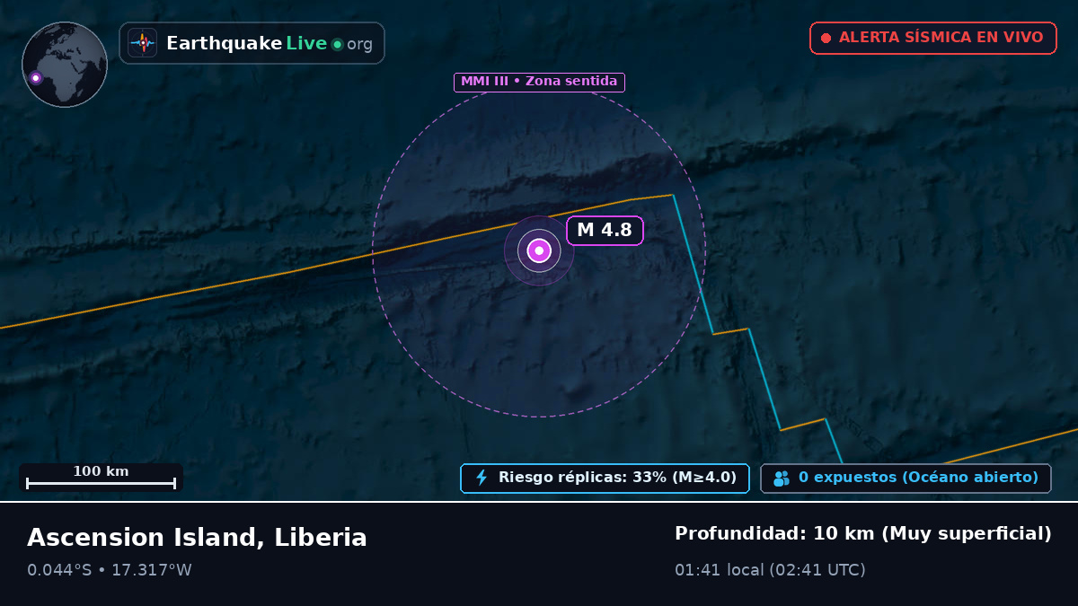 Océano Atlántico Sur (Liberia)