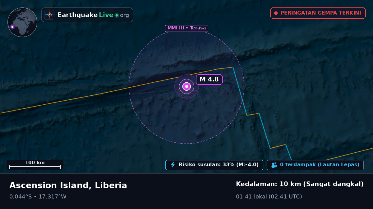 Samudra Atlantik Selatan (Liberia)