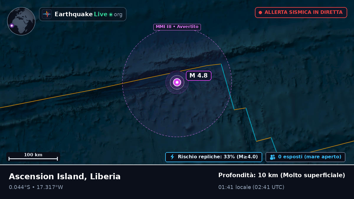 Oceano Atlantico meridionale (Liberia)