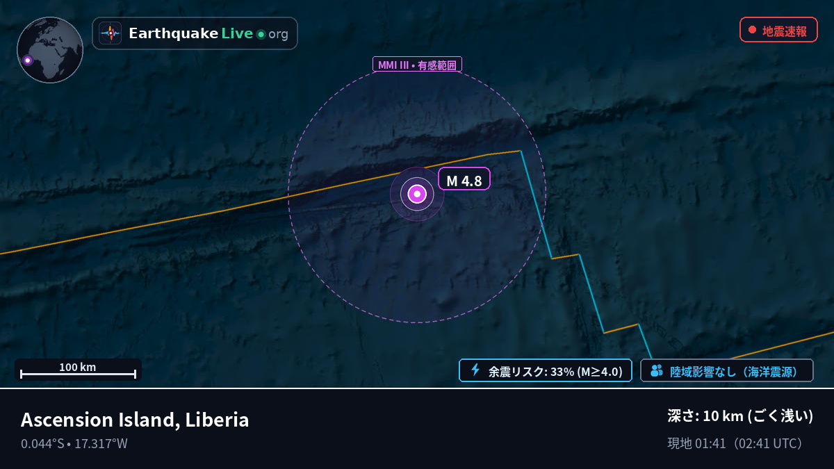 南大西洋 (Liberia)