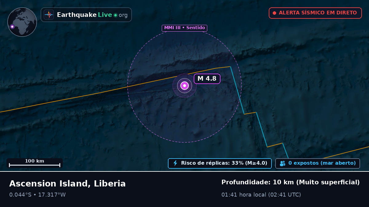 Oceano Atlântico Sul (Liberia)