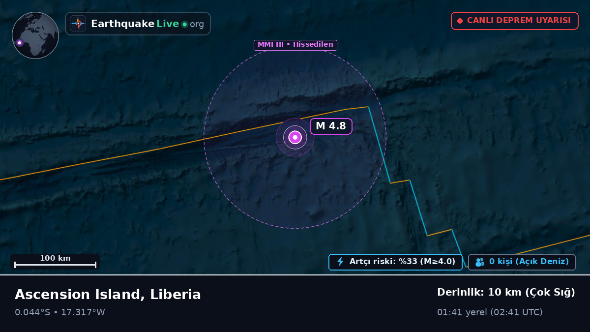 Güney Atlantik Okyanusu (Liberia)