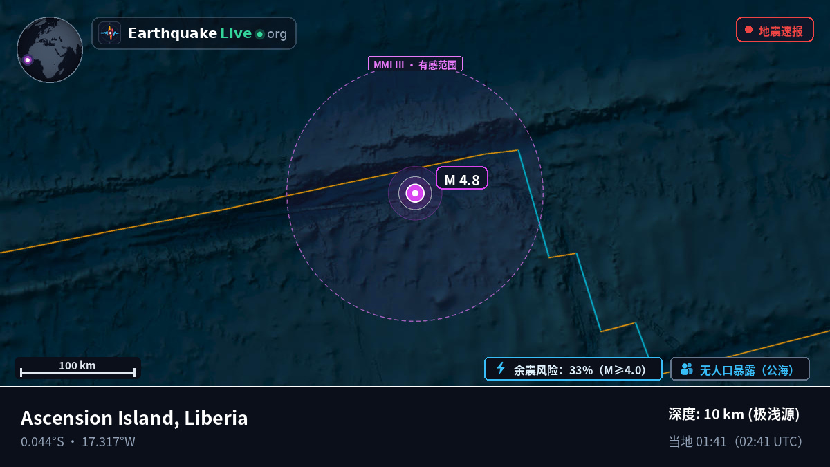 南大西洋 (Liberia)