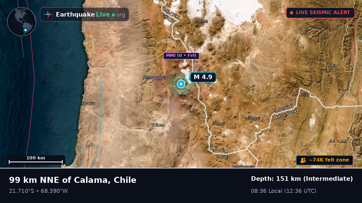 Antofagasta, Chile