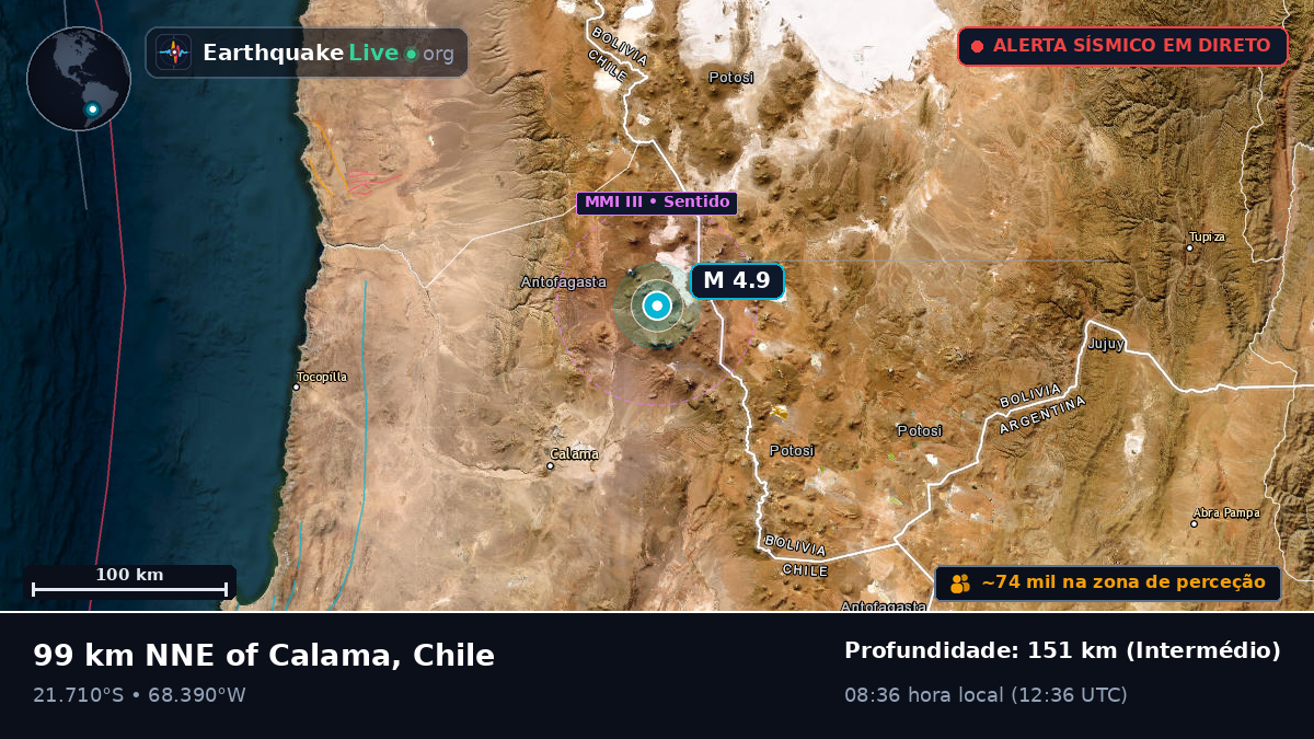 Antofagasta, Chile