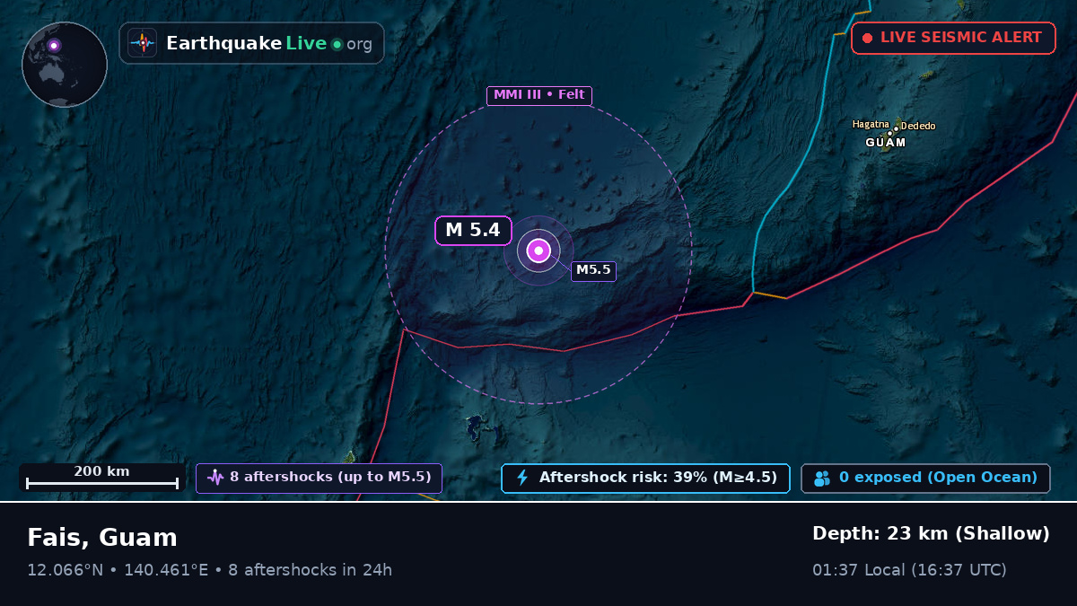 Philippine Sea (Guam)