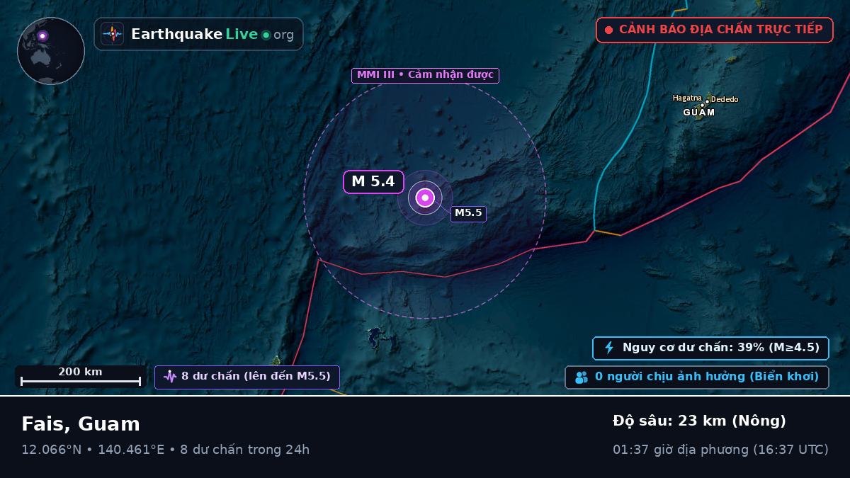 Biển Philippines (Guam)