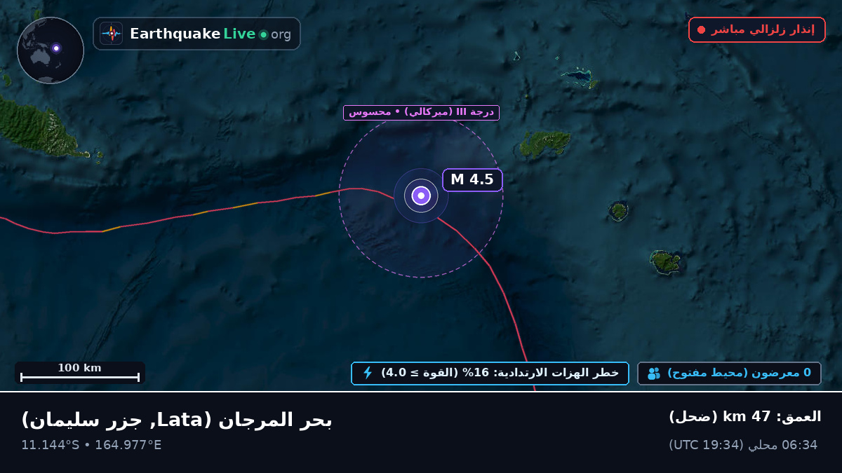 بحر المرجان (جزر سليمان)