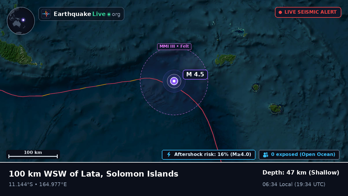Coral Sea (Solomon Islands)