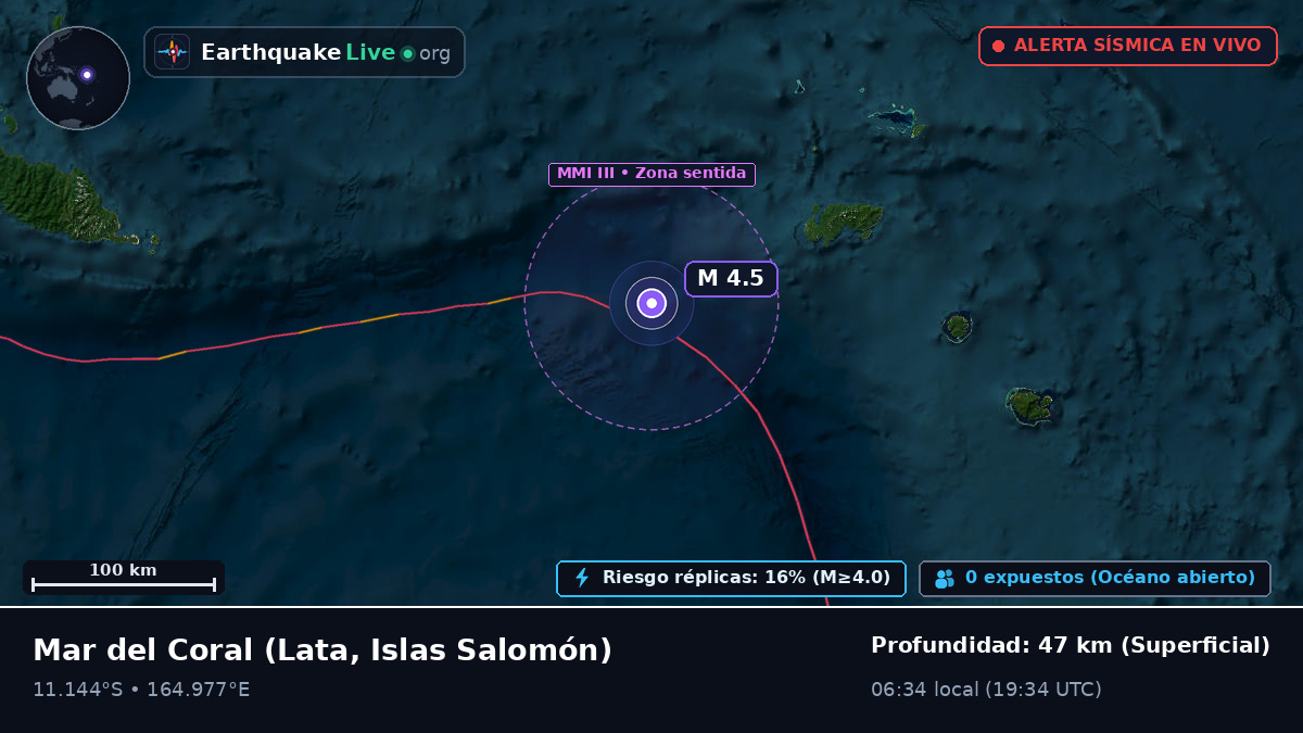 Mar del Coral (Islas Salomón)