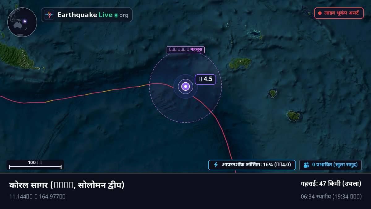 कोरल सागर (सोलोमन द्वीप)