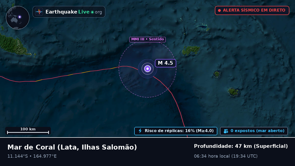 Mar de Coral (Ilhas Salomão)