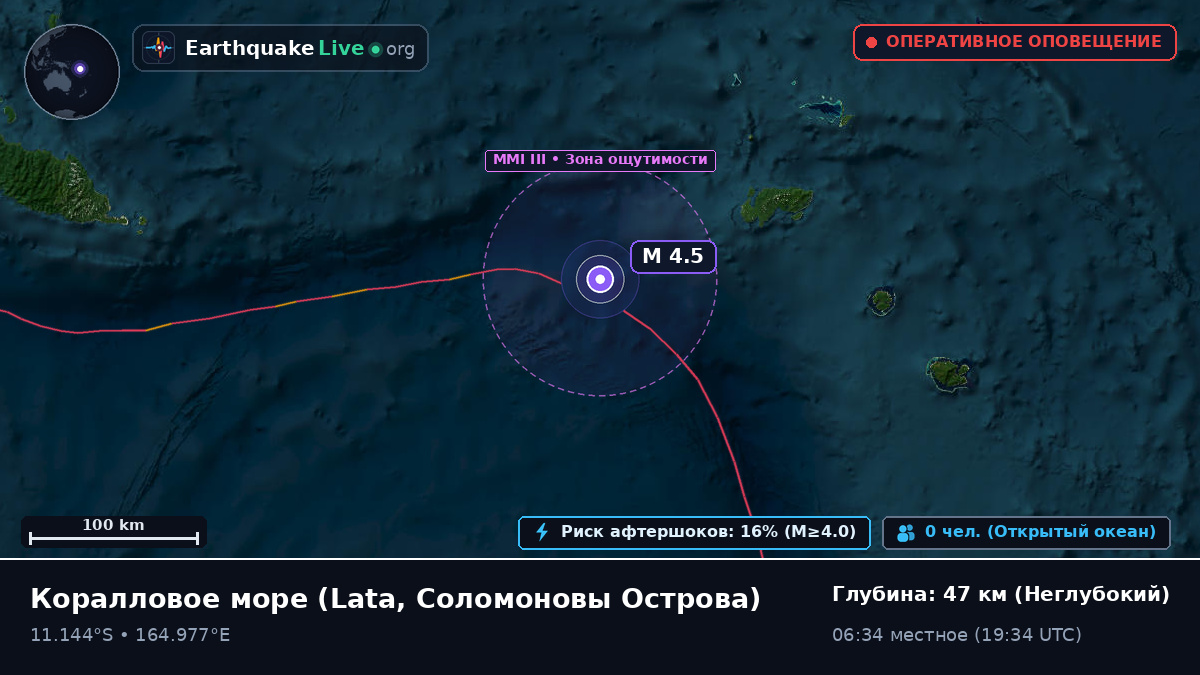 Коралловое море (Соломоновы Острова)