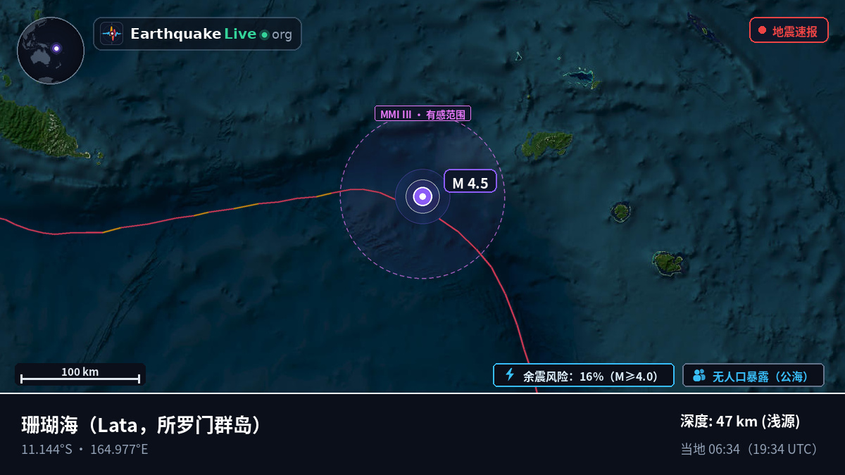 珊瑚海 (所罗门群岛)