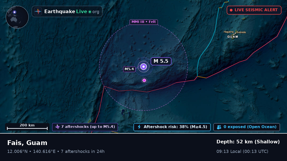 Philippine Sea (Guam)